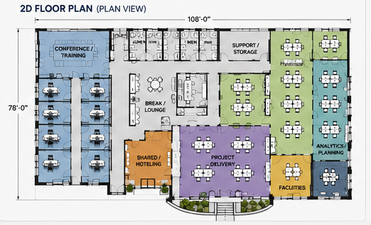 Commercial plan view